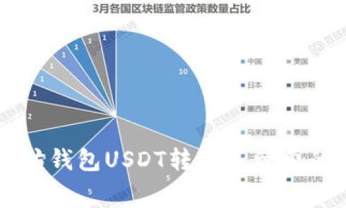 了解以太坊钱包USDT转账手续费的详细解读