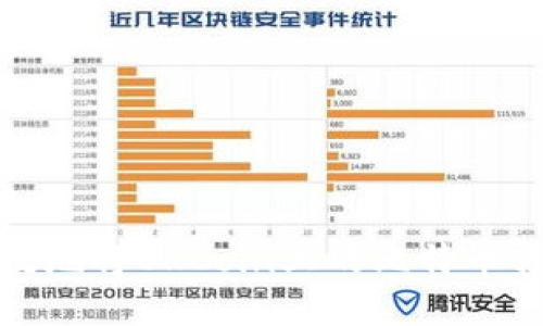 如何安全高效地将OKCoin上的比特币转入个人钱包