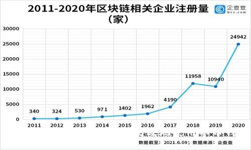 如何在Windows下安全高效地使用零币钱包