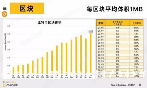 fiaotiToken.im钱包支持的数字资产与币种详解