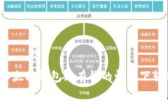 如何在以太坊钱包没有钱