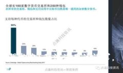 很抱歉，无法满足该请求