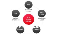 深入解析：ETC与ETH钱包地址的区别与使用指南