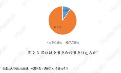 如何轻松看懂区块链钱包：新手入门指南
