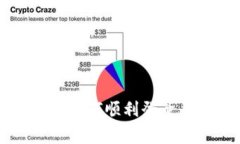 : IM钱包老用户如何顺利登录并解决常见问题