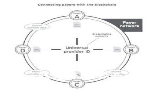 解决Token.im钱包未显示ETH的问题指南