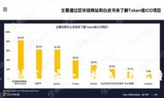 如何使用快钱包安全便捷地管理比特币资产