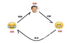 :全面解析OmiseGO钱包：如何安全使用和管理数字资