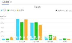 2023年比特币钱包数据存储需求深入解析