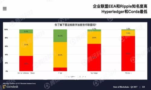 比特币钱包私钥的安全访问与管理指南