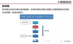  如何安全有效地备份虚拟币钱包