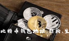 深入了解比特币钱包地址：结构、生成与管理
