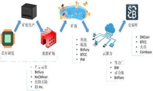 全面解析神钱包支付：数字支付新革命