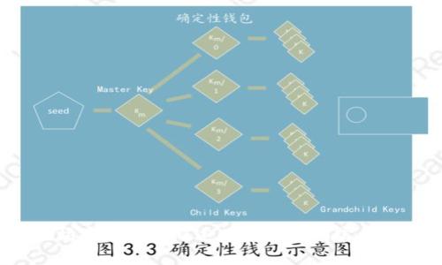 以太坊官方钱包概述：ETH是否有官方钱包？