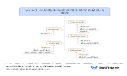 如何使用USDT钱包余额图片生成器制作虚拟资产管理图像