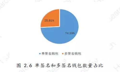 如何使用GitHub创建和管理以太坊钱包