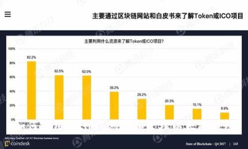 如何使用GitHub创建和管理以太坊钱包