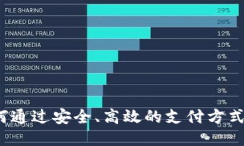 莱特手机钱包：如何通过安全、高效的支付方式提升您的生活质量