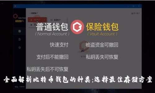 全面解析比特币钱包的种类：选择最佳存储方案