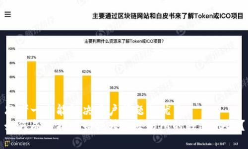 思考一个能解决用户问题的优秀
如何成功找回错误转入交易所的钱包USDT？