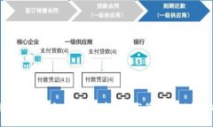 探索Naro钱包：加密货币存储与管理的理想选择