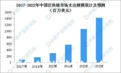 如何高效生成BTB钱包地址：详尽指南