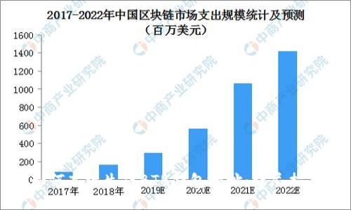 如何高效生成BTB钱包地址：详尽指南