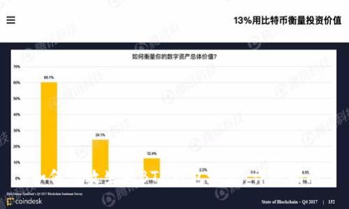 如何高效生成BTB钱包地址：详尽指南
