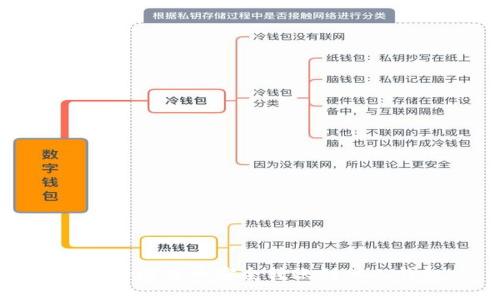 如何将比特币安全转账到他人钱包