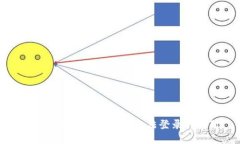 如何解决以太坊钱包无法登录的问题