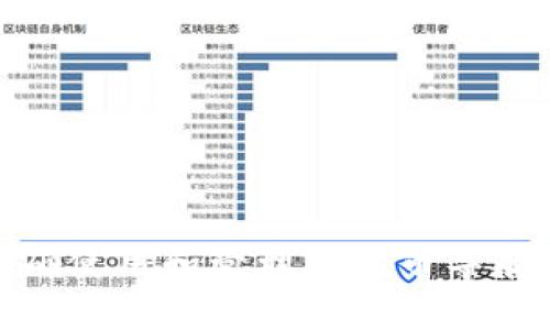 : 如何正确使用和管理您的币导航钱包地址