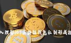 深入理解iOS区块链钱包私钥形成规则