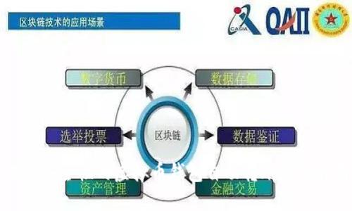 保证安全性的虚拟币钱包自动转账使用指南