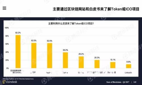 如何安全地备份你的狗狗币钱包