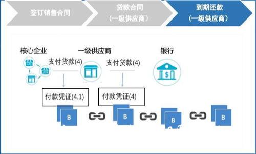 如何应对比特币落后300周的问题