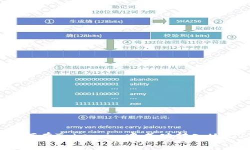 如何在Token.im中成功转入USDT