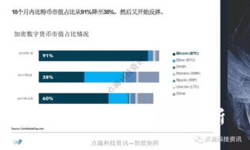 热相对于冷的缺点分析