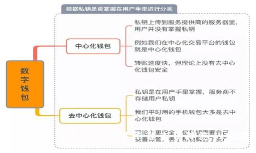如何选择合适的BTC和OTC交易平台来保障您的数字资产安全